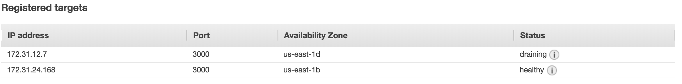 fargate_ip.png