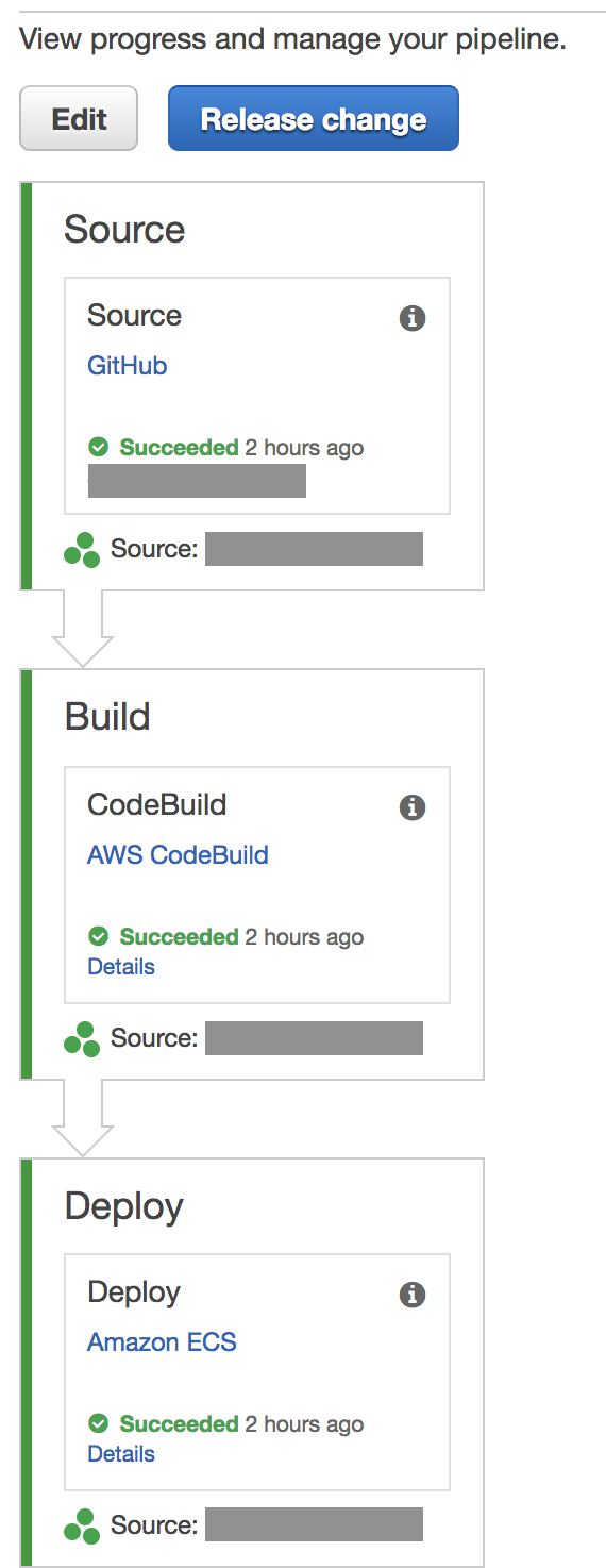 codepipeline.png